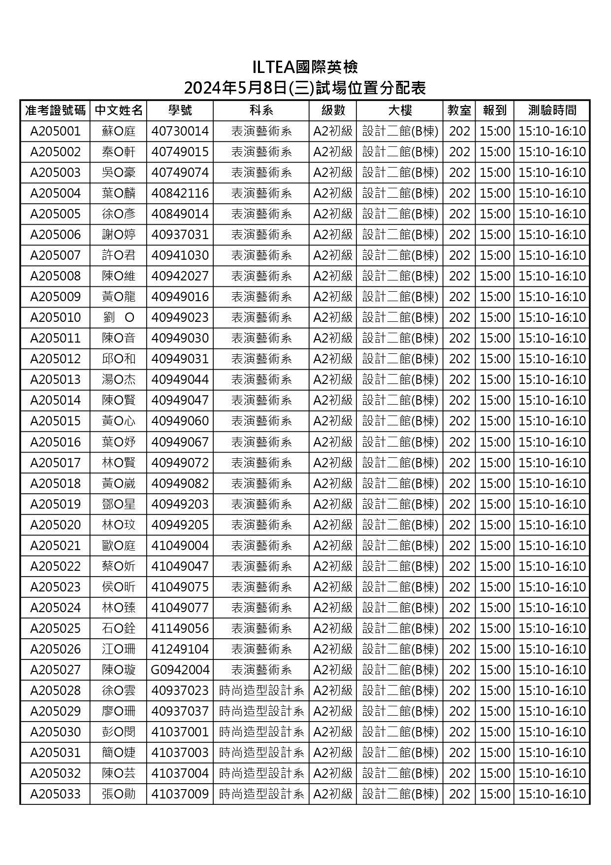 112-2國際英檢准考證號碼暨教室編號-1